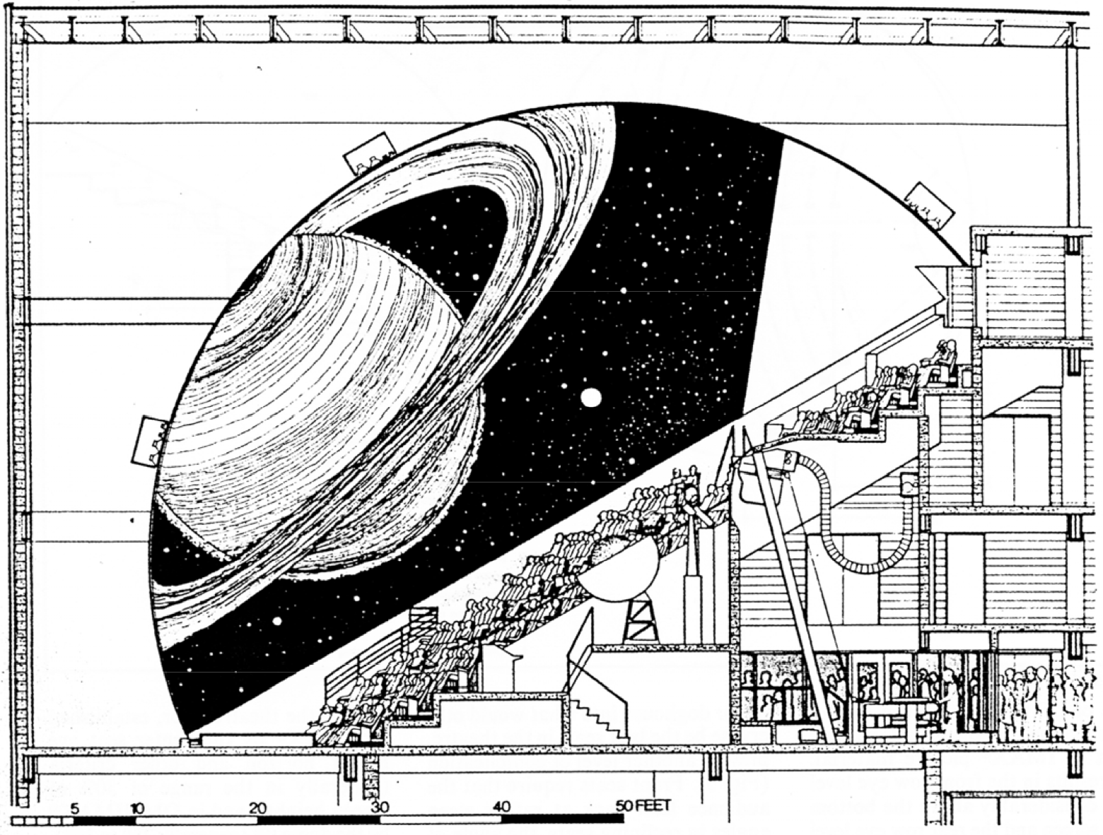 옴니맥스(OMNIMAX®) 극장 구조 (출처: SMPTE Journal)