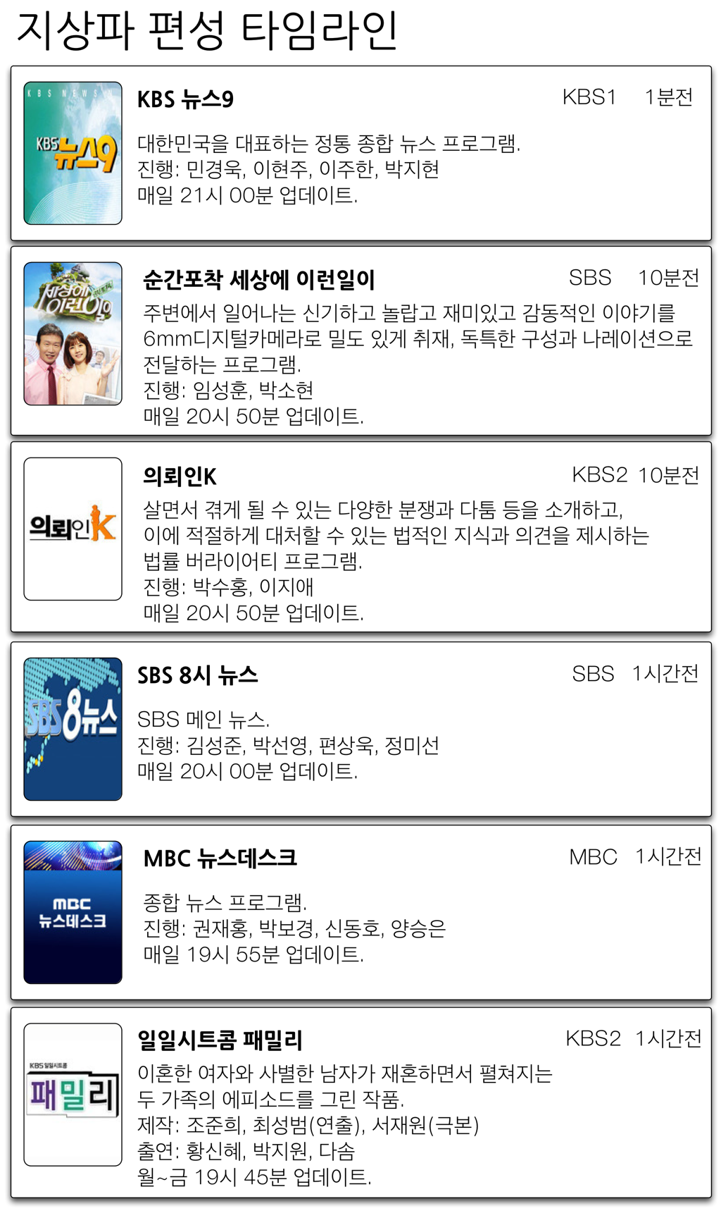 트위터 타임라인 같은 유사 실시간 편성