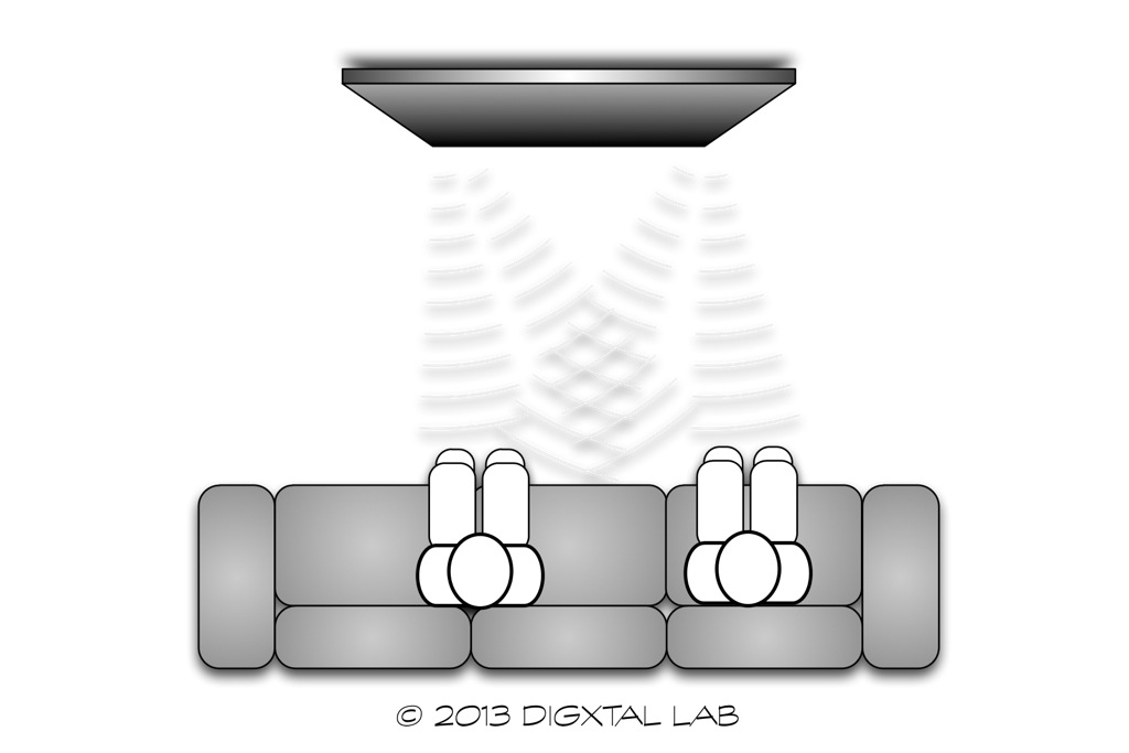 스텔스 사운드 시스템