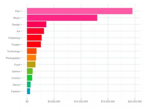 tumblr_lkcka0emHZ1qz4ede.large